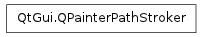 Inheritance diagram of QPainterPathStroker