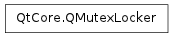 Inheritance diagram of QMutexLocker