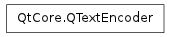 Inheritance diagram of QTextEncoder