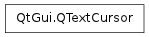 Inheritance diagram of QTextCursor