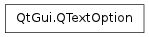 Inheritance diagram of QTextOption
