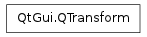 Inheritance diagram of QTransform