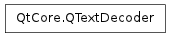 Inheritance diagram of QTextDecoder