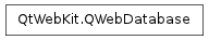 Inheritance diagram of QWebDatabase