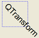 ../../_images/qtransform-simpletransformation.png